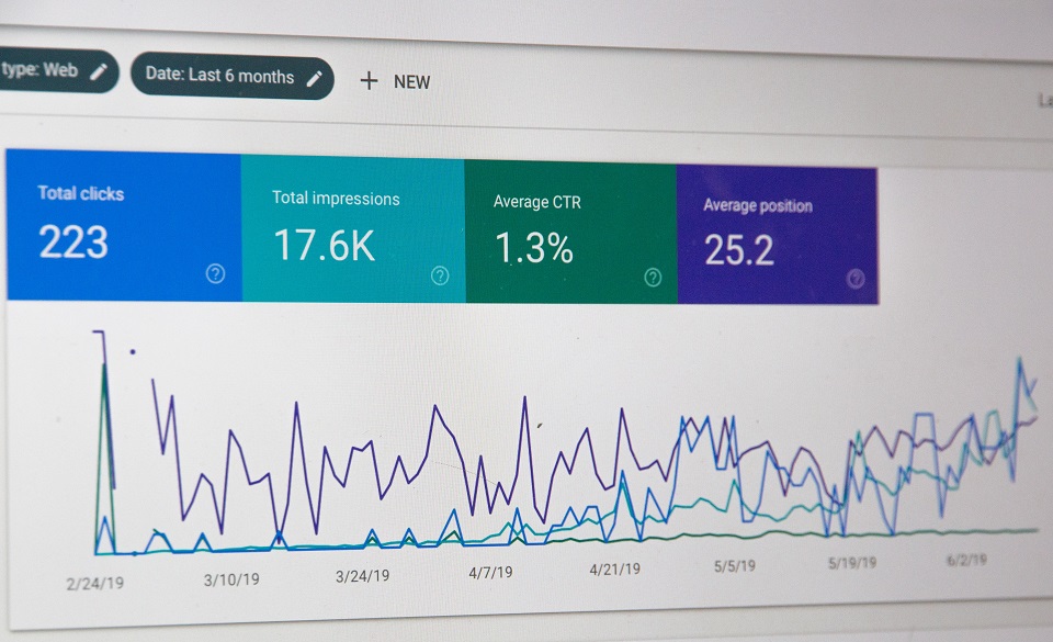 data tracking for seo content strategy